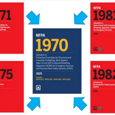 NFPA 1977 and NFPA 1975 Test Methods